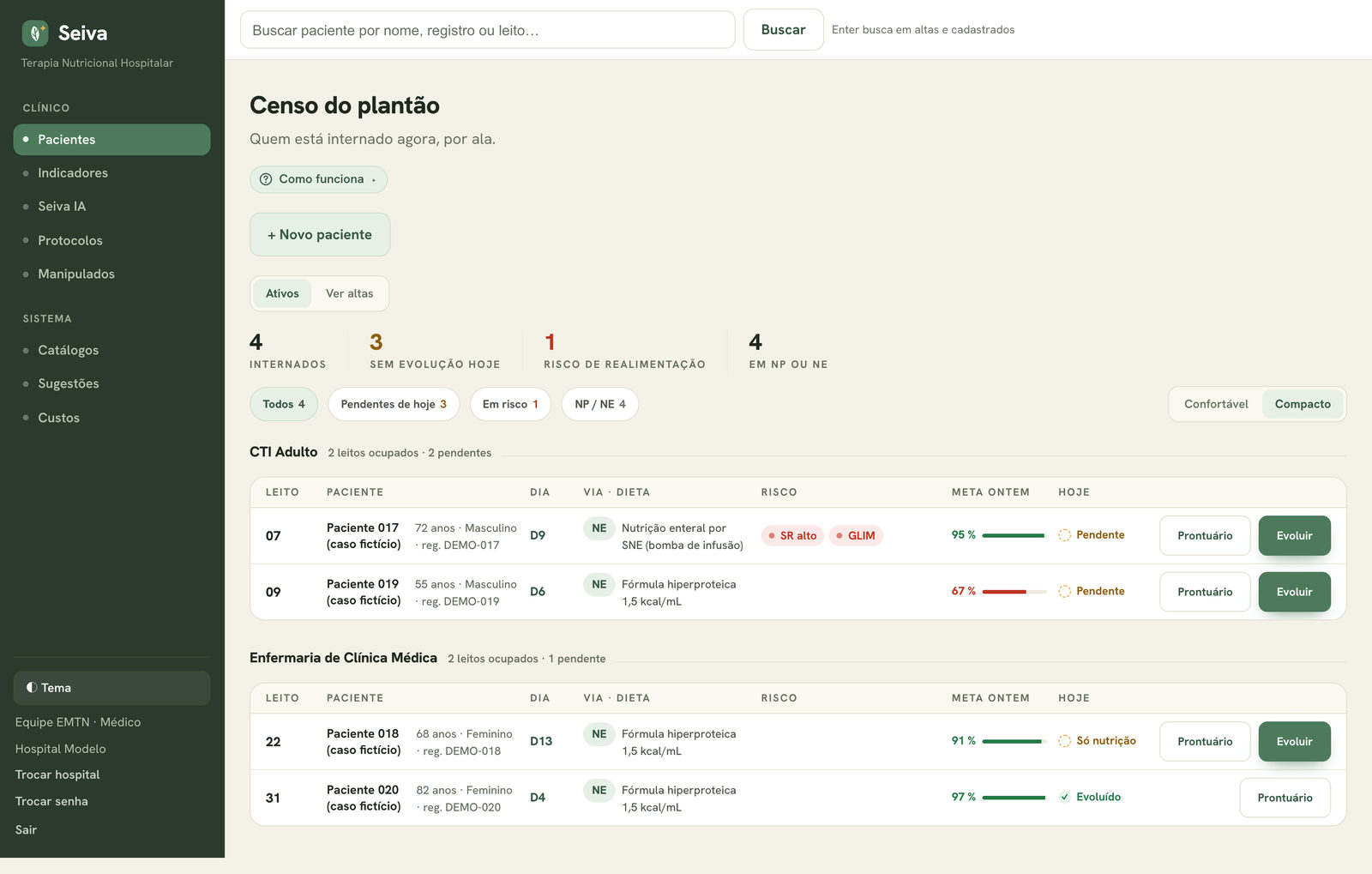Censo do plantão do Seiva: quatro leitos fictícios agrupados por ala, cada linha com o dia de internação, a via de dieta, os selos de risco, a adequação da meta de ontem e a situação da evolução de hoje.
